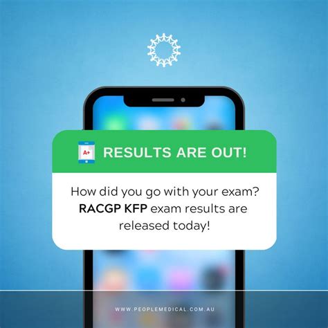kpa results|RACGP .
